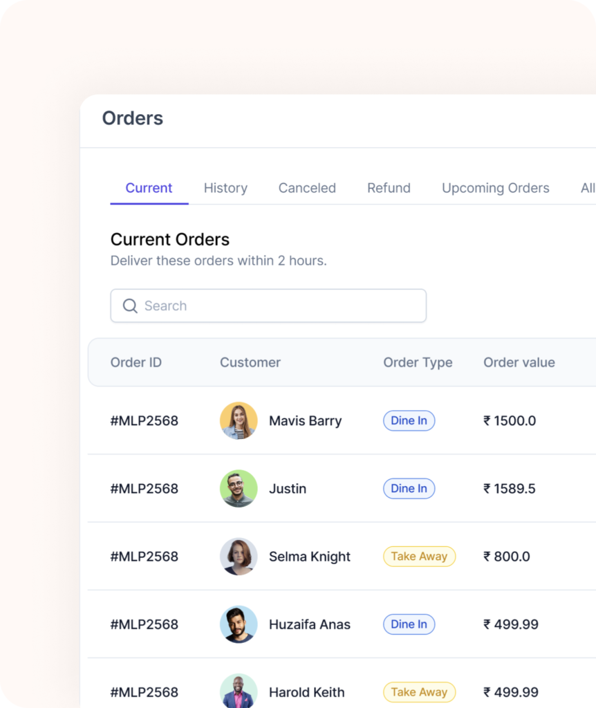 MealPe Corporate Meal & Cafeteria Management Saas Services