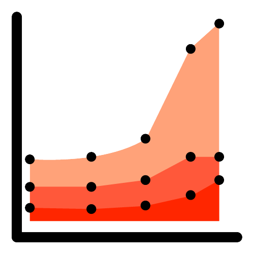 MealPe Corporate Meal & Cafeteria Management Saas Services