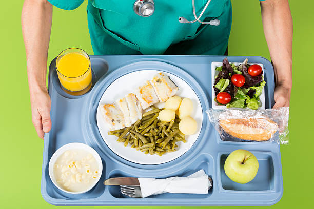 Mealpe Medmeals for Hospital F&B in India