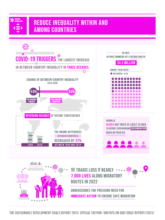 MealPe Corporate Meal & Cafeteria Management Saas Services