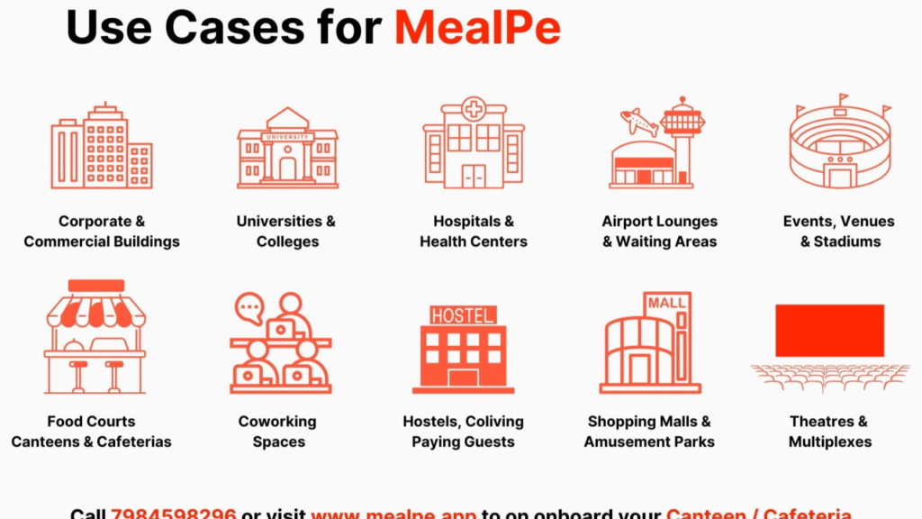 MealPe Corporate Meal & Cafeteria Management Saas Services