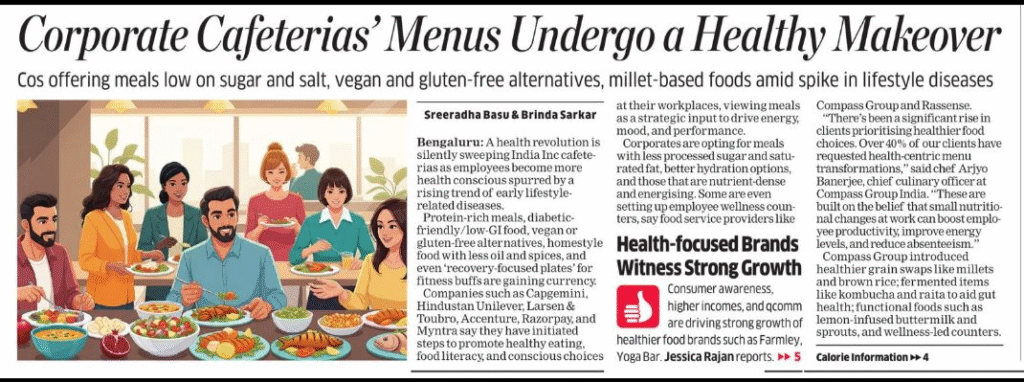 MealPe – Recurring Employee Meals Made Easy in India #1